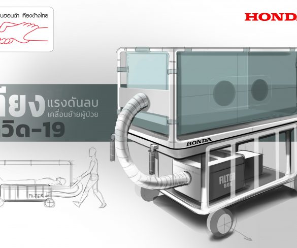 กองทุนฮอนด้าเคียงข้างไทย ร่วมกับกลุ่มบริษัทฮอนด้าในประเทศไทย ต้านภัยโควิด-19