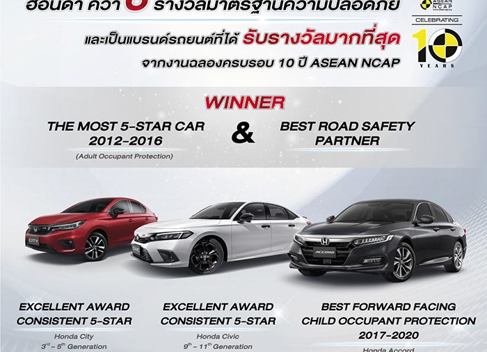 ฮอนด้า คว้า 6 รางวัลด้านความปลอดภัยในงานฉลองครบ 10 ปี ASEAN NCAP