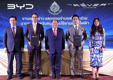 Rêver Automotive แสดงเจตจำนง