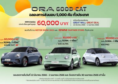 สิ้นสุดการรอคอย! ORA Good Cat 3,000 คันพร้อมเสิร์ฟ ร่วมเฉลิมฉลองส่งมอบครบ 5,000 คัน