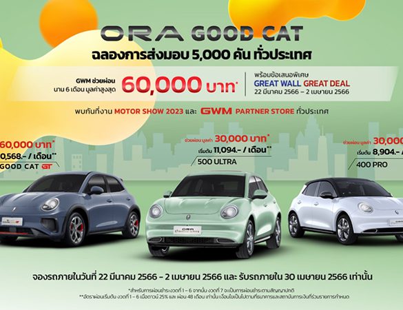 สิ้นสุดการรอคอย! ORA Good Cat 3,000 คันพร้อมเสิร์ฟ ร่วมเฉลิมฉลองส่งมอบครบ 5,000 คัน