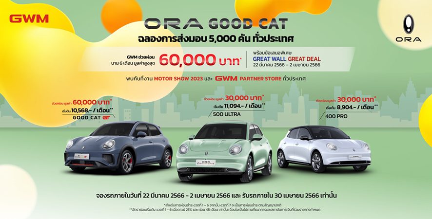 สิ้นสุดการรอคอย! ORA Good Cat 3,000 คันพร้อมเสิร์ฟ ร่วมเฉลิมฉลองส่งมอบครบ 5,000 คัน