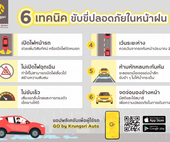 กรุงศรี ออโต้ แชร์ ‘เทคนิค’ ขับขี่ปลอดภัย