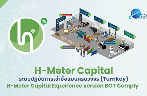 ซีเนียร์ คอม เปิดตัว “H-Meter Capital”