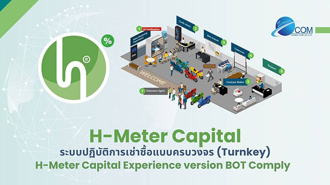 ซีเนียร์ คอม เปิดตัว “H-Meter Capital”