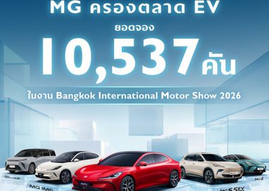 เอ็มจี ปลื้มยอดจองทะลุ 10,537 คัน