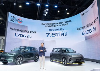 ธนบุรีนอยสเติน ขยายโปรโมชันยาวถึงสิ้นเมษายน