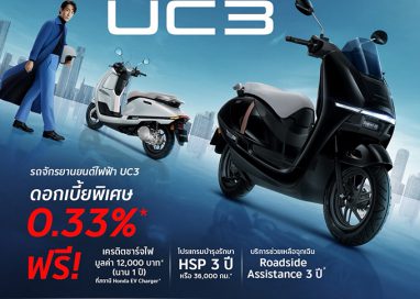โปรโมชันจัดเต็มกับ New Honda UC3 รถจักรยานยนต์ไฟฟ้า
