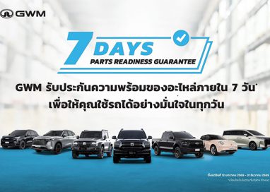 GWM ตอกย้ำผู้นำด้านบริการหลังการขายของแบรนด์รถยนต์จีนในไทย