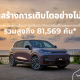 Leapmotor สร้างสถิติใหม่เดือนพฤษภาคม มียอดส่งมอบรถ 81,569 คันในจีน