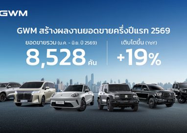 GWM เผยความสำเร็จยอดขายครึ่งปีแรกโต 19% พิสูจน์ความสำเร็จแนวคิด ‘All Powertrains’