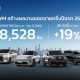 GWM เผยความสำเร็จยอดขายครึ่งปีแรกโต 19% พิสูจน์ความสำเร็จแนวคิด ‘All Powertrains’