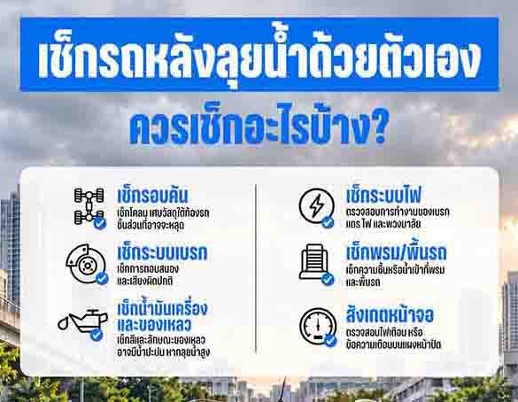 ฟอร์ดห่วงใย แนะวิธีตรวจเช็กรถหลังน้ำท่วมด้วยตัวเอง